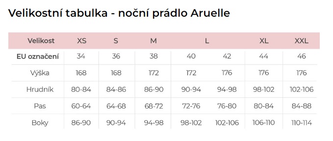 Aruelle VELIKOSTNÍ TABULKY